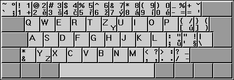 Czech keyboard diagram
