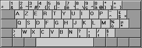 French keyboard diagram