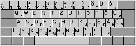Hungarian keyboard diagram - coming soon
