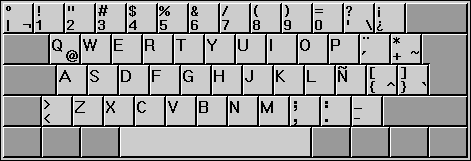 Latin American keyboard diagram