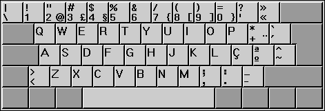 Portuguese keyboard diagram