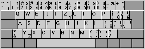 Slovak keyboard diagram
