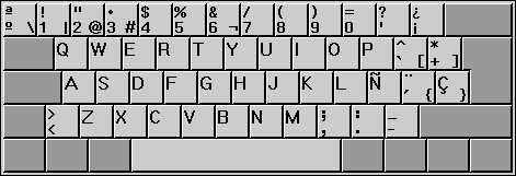 Spanish keyboard diagram